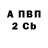 МДМА VHQ Gleb Vinckewich